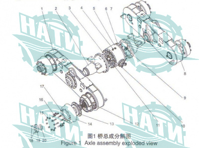 Axle assembly exploded view